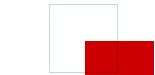 predictive_analytics VI
